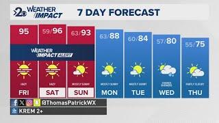 Heat Advisories in place as temperatures soar into the 90s