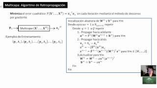 Redes Neuronales - 5.2 Algoritmo de Retropropagación - Hackeando Tec