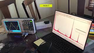 Oscilloscope methods for EMF sensitive people ------------ and grounding methods -------- solutions