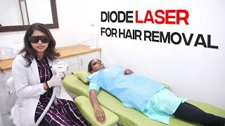 Laser Hair Removal | Solution for Unwanted Hair | Richardsons Hospital Bangalore