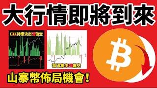 12/24 BTC 大的行情準備要來了!?  山寨幣布局計劃?｜ICT/SMC/SNR 聰明錢交易概念｜BTC日內交易/波段交易/交易指標訊號｜平安夜&聖誕節 BTC下跌 ETH2025年升級