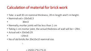 Analysis of rate of Brick work