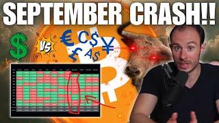 Crypto Markets Crash In September?? Look AT The Data!! What The Forex Market Tells Us About Crypto..