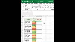 IF Formula - MS Excel tip and tricks  #excelbasics #excelformula #excel