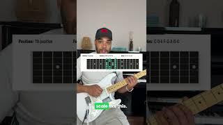 Guitar Theory Simplified - Major Scale 7th Position #majorscale #guitartheory #musictheory