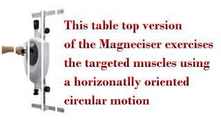 CANDO MAGNECISER TABLE TOP EXERCISER FOR SHOULDER, ARM, WRIST at ProHealthcareProducts.com