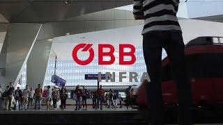 Die Welt der ÖBB-Infrastruktur AG