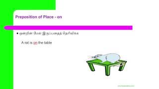 Preposition of Places explained in Tamil by Iniya Academy