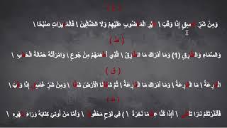 Дарси Таҷвид 2 / Истиъло 1 / تجويد / استعلاء ١