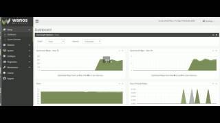 Deduplication benchmark on 450 Wanos v.3