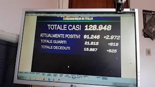 SOLO DEI NUMERI A EFFETTO…DANNO I NUMERI BUONI DA GIOCARE AL LOTTO INCAPACITA’ O MALAFEDE?