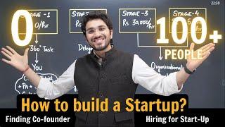 How to build a Startup? | How to find a Co-founder & Hire Employees?