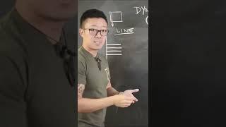Dynamic Sketching 1 with Peter Han - Part 1