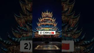 Top 10 most powerful country's in the world #shorts