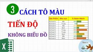 3 cách tô màu tiến độ mà không cần vẽ biểu đồ trong Excel