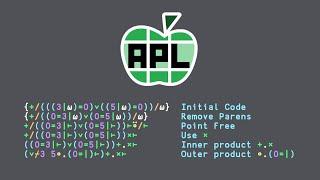 Beautiful APL Refactoring