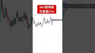 留言1336免費領取進階教材 #加密貨幣 #投資 #台股 #trading