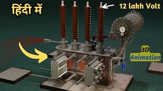 Power Transformer - 3D Animation