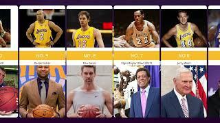 Top 15 Legendary Los Angeles Lakers players of ALL TIME (2023