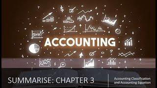 Accounting Equation