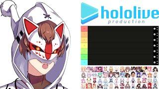 VTuber ranks Hololive VTubers