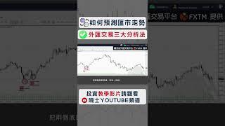 如何預測匯市走勢? 外匯交易三大分析法 #shorts