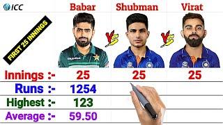 First 25 Innings: Babar Azam vs Virat Kohli vs Shubman Gill Batting Comparison