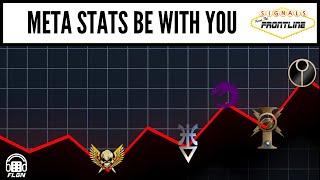 Meta Stats Be With You | Signals from the Frontline