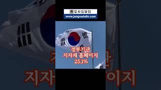 창업정보를 얻는 방법 #창업정보 #창업준비 #예비창업자 #창업노하우 #창업방법 #소자본창업 #초보창업 #창업트렌드 #창업하기 #창업정보사이트 #창업자금정보 #창업아이템추천