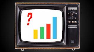 How Do TV Ratings Work?