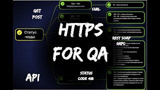 HTTPS для тестировщика. Вопросы с собеседований для QA (API, статус коды, методы)