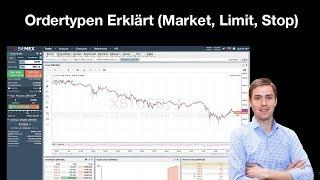 BitMEX Ordertypen erklärt (Market, Limit, Stop, Take Profit) 