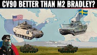 US M2 Bradley infantry fighting vehicle or Swedish CV90? Which is better suited for modern wars?