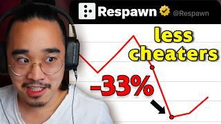 Respawn says there's less cheaters, so I see if they're lying.