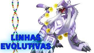 BAIHUMON - Linhas Evolutivas