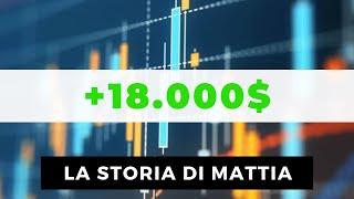 +18.000$ con un conto Capitalizzato Chinooky e POCO TEMPO - La storia di Mattia | ASSO NELLA MANICA