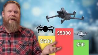 Best Drones For Every Budget - Holiday 2024