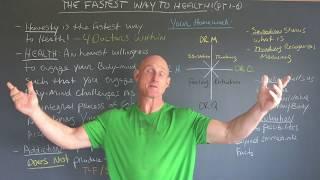 The Fastest Way to Health Part 1 of 6