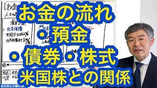 お金の流れ 預金 債券 株式  米国株との関係