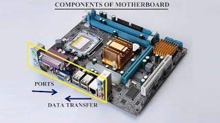 COMPONENTS OF MOTHERBOARD AND ITS FUNCTION (IN HINDI)