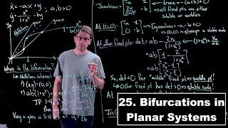 Bifurcations in Planar Systems - Dynamical Systems | Lecture 25