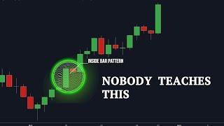 The Inside Bar Breakout Trading Strategy You Have Been Waiting For