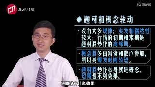 经典解读：如何看懂板块轮动