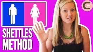 Shettles Method to Get Pregnant with a Boy or Girl