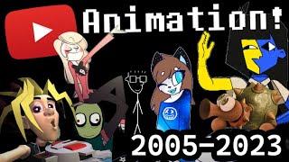 YouTube Animation History: The Summary! (2005-2023)