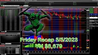 5 5 2023 Friday Recap $8,670 on YM Using The Ninja Suite