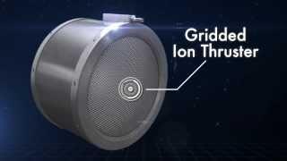 NASA’s Evolutionary Xenon Thruster (NEXT) | Gridded Ion Thruster