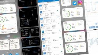 New Features in VictronConnect & VRM App, Widgets, Stored Trends & Instant Readout - Victron Energy