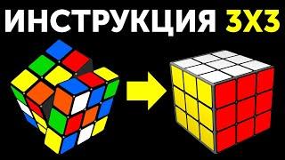 По какому принципу работает кубик Рубика и простой способ его собрать