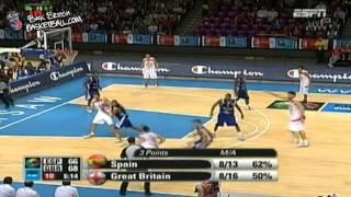 (Almost) Greatest Moment In GB Basketball History-GB vs Spain Eurobasket 2009